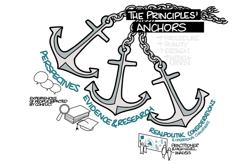 P4P_Website_Visual6_Anchor